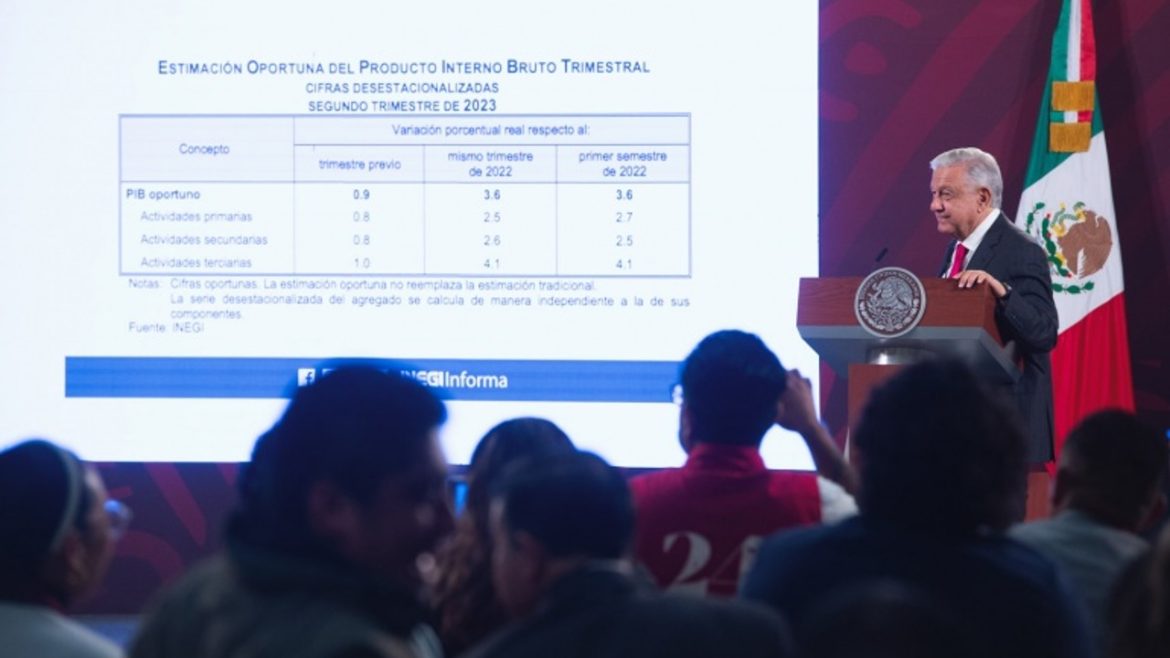 Presume AMLO disminución de pobreza y desigualdad social